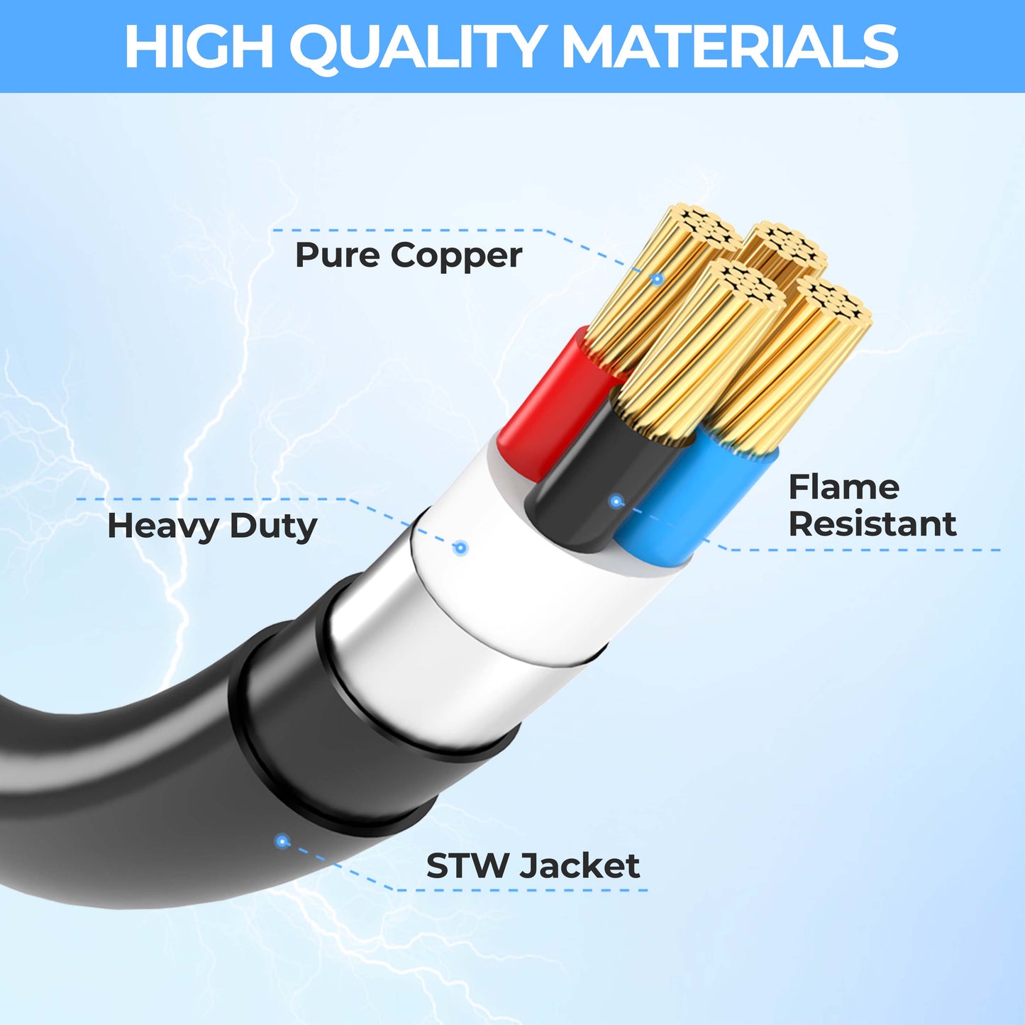 4 Prong 30 Amp to 50 Amp Generator to RV/EV Adapter Cord, NEMA L14-30P to 14-50R, Heavy Duty STW 10 AWG Suit for Tesla Model S/3/X/Y Charging or Generator to House and RV Trailer Camper