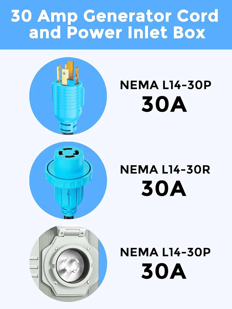 CircleCord 4 Prong 15 Feet 30 Amp Generator Extension Cord and Inlet Box with Locking Connector, Heavy Duty NEMA L14-30P/L14-30R, 125/250V 7500W 10 Gauge SJTW Generator to House Power Cord