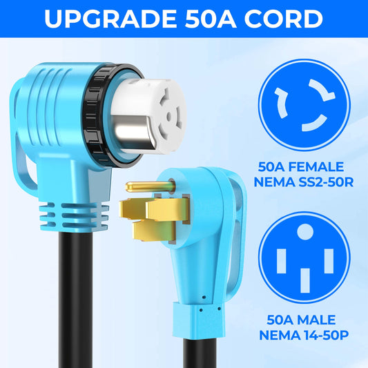 50 Amp RV/Generator Cord, UL Listed, 100% Copper Wire, Newly Designed 90°Grip Handle, NEMA 14-50P to SS2-50R Twist Lock, 6/3+8/1 Gauge STW Wire